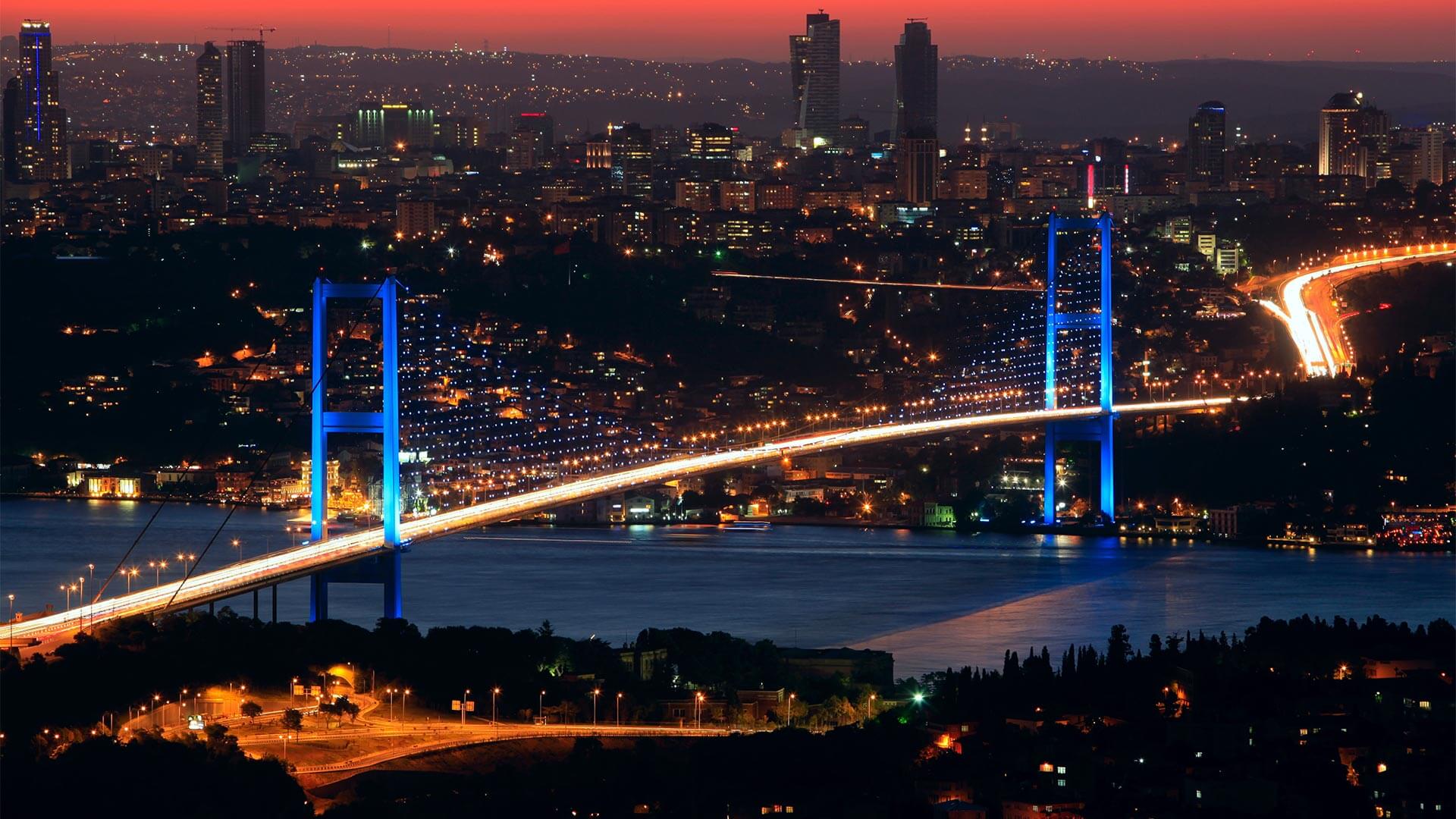 Turkey-Citizenship-by-investment